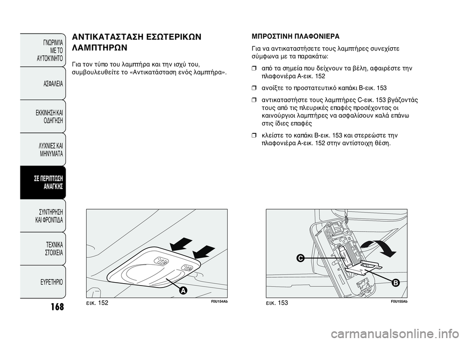 Abarth Punto Evo 2010  ΒΙΒΛΙΟ ΧΡΗΣΗΣ ΚΑΙ ΣΥΝΤΗΡΗΣΗΣ (in Greek) 168
ΓΝΩΡΙΜΊΑ
ΜΕ ΤΟ
ΑΥΤΟΚΊΝΗΤΟ
ΑΣΦΑΛΕΙΑ
ΕΚΚΙΝΗΣΗ ΚΑΙ
ΟΔΗΓΗΣΗ
ΛΥΧΝΙΕΣ ΚΑΙ
ΜΗΝΥΜΑΤΑ
ΣΕ ΠΕΡΙΠΤΩΣΗ
ΑΝΑΓΚΗΣ
ΣΥΝΤΗΡΗ
