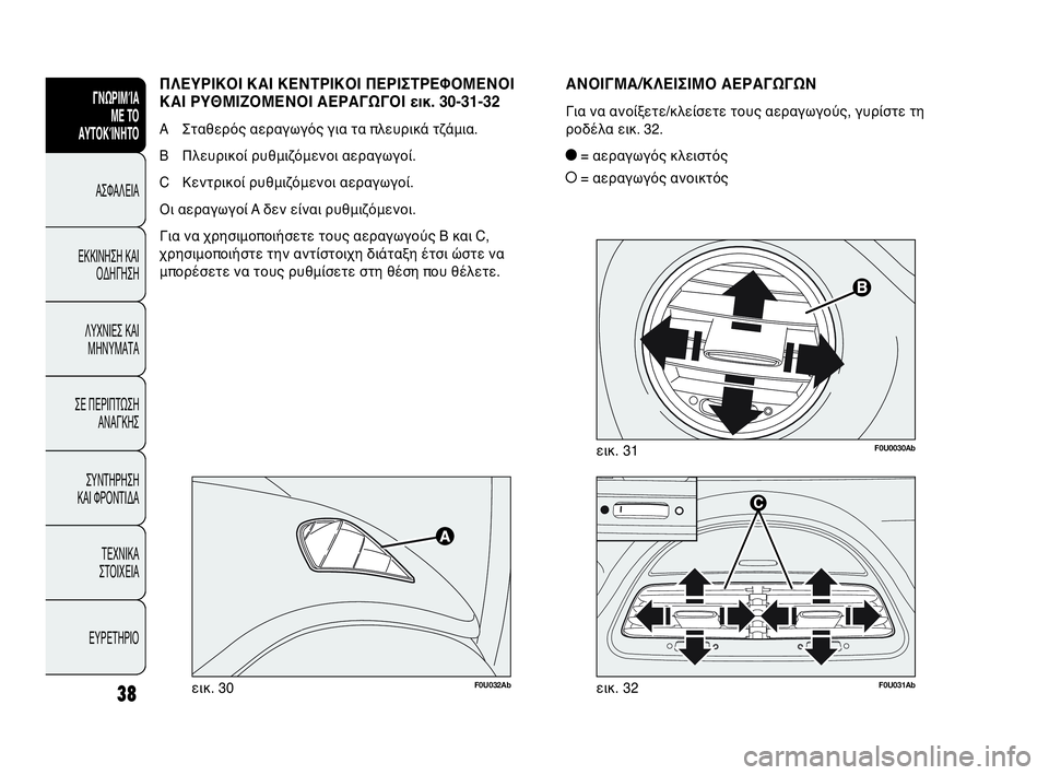 Abarth Punto Evo 2010  ΒΙΒΛΙΟ ΧΡΗΣΗΣ ΚΑΙ ΣΥΝΤΗΡΗΣΗΣ (in Greek) INDICE DATI TECNICI
MANUTENZIONE
E CURA
IN EMERGENZASPIE E
MESSAGGI AVVIAMENTO
E GUIDA SICUREZZA
CONOSCENZA
DELLA 
VETTURA
38
ΓΝΩΡΙΜΊΑ 
ΜΕ ΤΟ
ΑΥΤΟΚΊΝΗΤΟ
ΑΣΦΑΛΕΙΑ
ΕΚΚΙ