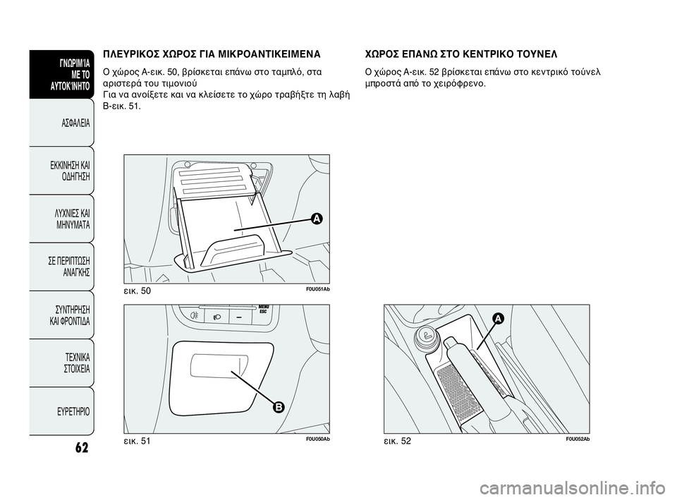 Abarth Punto Evo 2010  ΒΙΒΛΙΟ ΧΡΗΣΗΣ ΚΑΙ ΣΥΝΤΗΡΗΣΗΣ (in Greek) 62
ΓΝΩΡΙΜΊΑ 
ΜΕ ΤΟ
ΑΥΤΟΚΊΝΗΤΟ
ΑΣΦΑΛΕΙΑ
ΕΚΚΙΝΗΣΗ ΚΑΙ
ΟΔΗΓΗΣΗ
ΛΥΧΝΙΕΣ ΚΑΙ
ΜΗΝΥΜΑΤΑ
ΣΕ ΠΕΡΙΠΤΩΣΗ
ΑΝΑΓΚΗΣ
ΣΥΝΤΗΡΗ