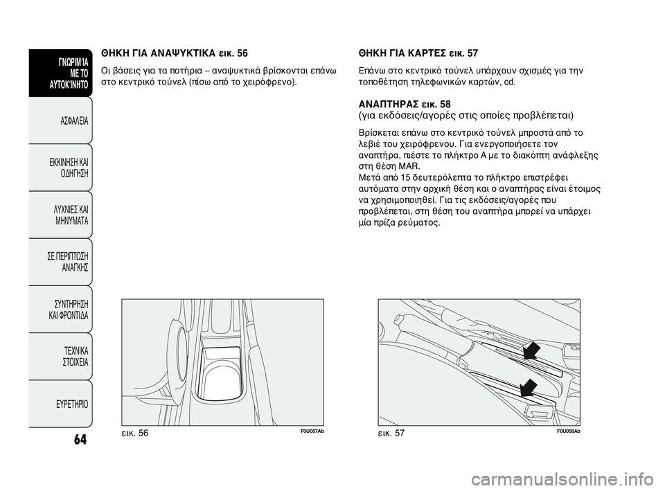 Abarth Punto Evo 2010  ΒΙΒΛΙΟ ΧΡΗΣΗΣ ΚΑΙ ΣΥΝΤΗΡΗΣΗΣ (in Greek) 64
F0U057Abεικ. 56
ΘΗΚΗ ΓΙΑ ΑΝΑΨΥΚΤΙΚΑ εικ. 56
Οι βάσεις για τα ποτήρια – αναψυκτικά βρίσκονται επάνω
στο κεντρικό το