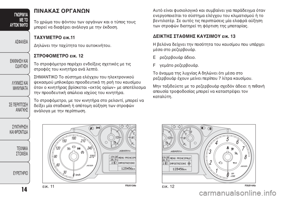 Abarth Punto Evo 2012 ΒΙΒΛΙΟ ΧΡΗΣΗΣ ΚΑΙ ΣΥΝΤΗΡΗΣΗΣ (in Greek) 14
ΓΝΩΡΙΜΊΑ
ΜΕ ΤΟ
ΑΥΤΟΚΊΝΗΤΟ
ΑΣΦΑΛΕΙΑ
ΕΚΚΙΝΗΣΗ ΚΑΙ
ΟΔΗΓΗΣΗ
ΛΥΧΝΙΕΣ ΚΑΙ
ΜΗΝΥΜΑΤΑ
ΣΕ ΠΕΡΙΠΤΩΣΗ
ΑΝΑΓΚΗΣ
ΣΥΝΤΗΡΗ Abarth Punto Evo 2012 ΒΙΒΛΙΟ ΧΡΗΣΗΣ ΚΑΙ ΣΥΝΤΗΡΗΣΗΣ (in Greek) 14
ΓΝΩΡΙΜΊΑ
ΜΕ ΤΟ
ΑΥΤΟΚΊΝΗΤΟ
ΑΣΦΑΛΕΙΑ
ΕΚΚΙΝΗΣΗ ΚΑΙ
ΟΔΗΓΗΣΗ
ΛΥΧΝΙΕΣ ΚΑΙ
ΜΗΝΥΜΑΤΑ
ΣΕ ΠΕΡΙΠΤΩΣΗ
ΑΝΑΓΚΗΣ
ΣΥΝΤΗΡΗ
