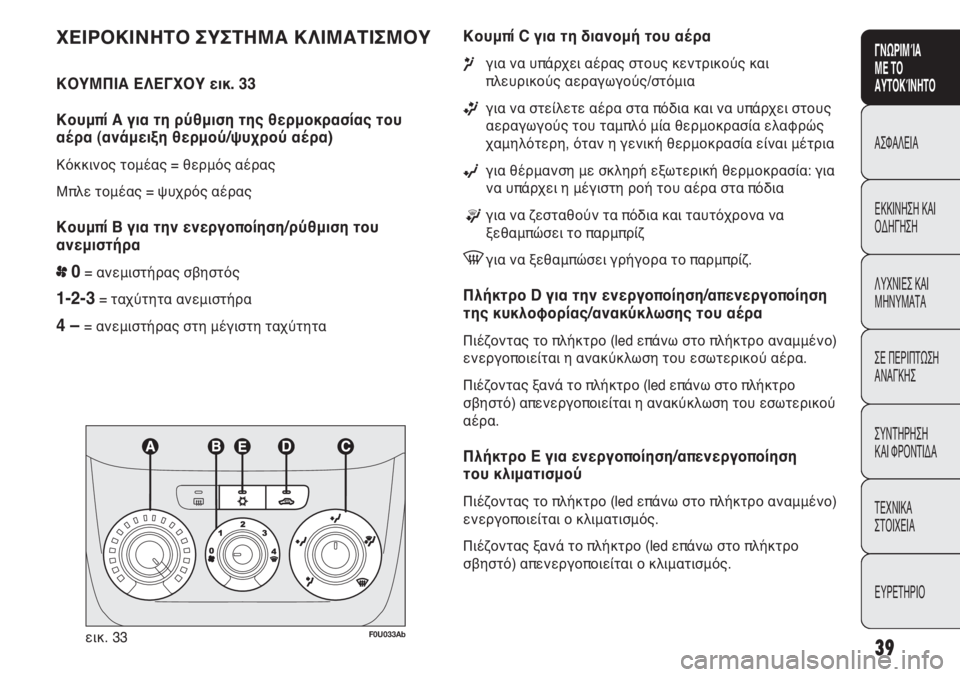 Abarth Punto Evo 2011 ΒΙΒΛΙΟ ΧΡΗΣΗΣ ΚΑΙ ΣΥΝΤΗΡΗΣΗΣ (in Greek) INDICE DATI TECNICI
MANUTENZIONE
E CURA
IN EMERGENZA SPIE E
MESSAGGI AVVIAMENTO
E GUIDA SICUREZZA
CONOSCENZA
DELLA
VETTURA
39
ΓΝΩΡΙΜΊΑ
ΜΕ ΤΟ
ΑΥΤΟΚΊΝΗΤΟ
ΑΣΦΑΛΕΙΑ
ΕΚΚΙ Abarth Punto Evo 2011 ΒΙΒΛΙΟ ΧΡΗΣΗΣ ΚΑΙ ΣΥΝΤΗΡΗΣΗΣ (in Greek) INDICE DATI TECNICI
MANUTENZIONE
E CURA
IN EMERGENZA SPIE E
MESSAGGI AVVIAMENTO
E GUIDA SICUREZZA
CONOSCENZA
DELLA
VETTURA
39
ΓΝΩΡΙΜΊΑ
ΜΕ ΤΟ
ΑΥΤΟΚΊΝΗΤΟ
ΑΣΦΑΛΕΙΑ
ΕΚΚΙ