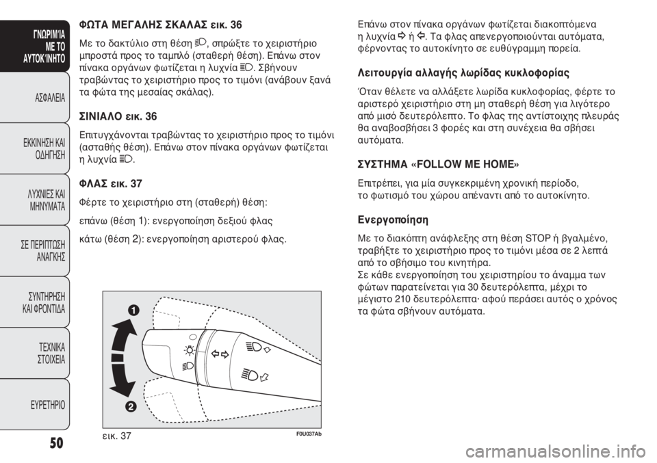 Abarth Punto Evo 2011 ΒΙΒΛΙΟ ΧΡΗΣΗΣ ΚΑΙ ΣΥΝΤΗΡΗΣΗΣ (in Greek) INDICE DATI TECNICI
MANUTENZIONE
E CURA
IN EMERGENZASPIE E
MESSAGGI AVVIAMENTO
E GUIDA SICUREZZA
CONOSCENZA
DELLA
VETTURA
50
ΓΝΩΡΙΜΊΑ
ΜΕ ΤΟ
ΑΥΤΟΚΊΝΗΤΟ
ΑΣΦΑΛΕΙΑ
ΕΚΚΙ Abarth Punto Evo 2011 ΒΙΒΛΙΟ ΧΡΗΣΗΣ ΚΑΙ ΣΥΝΤΗΡΗΣΗΣ (in Greek) INDICE DATI TECNICI
MANUTENZIONE
E CURA
IN EMERGENZASPIE E
MESSAGGI AVVIAMENTO
E GUIDA SICUREZZA
CONOSCENZA
DELLA
VETTURA
50
ΓΝΩΡΙΜΊΑ
ΜΕ ΤΟ
ΑΥΤΟΚΊΝΗΤΟ
ΑΣΦΑΛΕΙΑ
ΕΚΚΙ