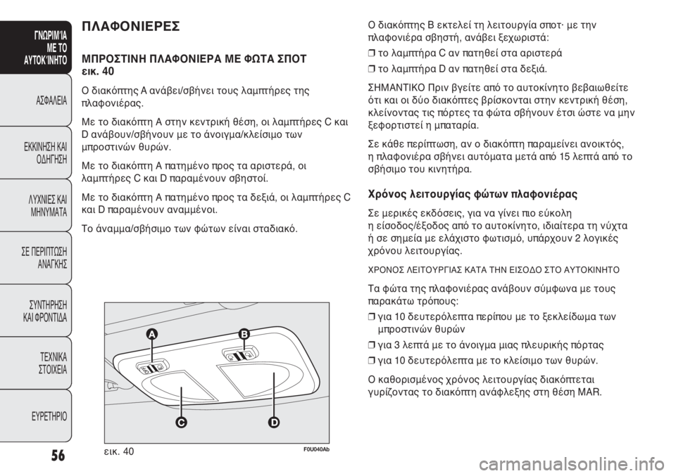 Abarth Punto Evo 2011 ΒΙΒΛΙΟ ΧΡΗΣΗΣ ΚΑΙ ΣΥΝΤΗΡΗΣΗΣ (in Greek) 56F0U040Abεικ. 40
ΠΛΑΦΟΝΙΕΡΕΣ
ΜΠΡΟΣΤΙΝΗ ΠΛΑΦΟΝΙΕΡΑ ΜΕ ΦΩΤΑ ΣΠΟΤ
εικ. 40
Ο διακόπτης A ανάβει/σβήνει τους λαμπτήρες τ Abarth Punto Evo 2011 ΒΙΒΛΙΟ ΧΡΗΣΗΣ ΚΑΙ ΣΥΝΤΗΡΗΣΗΣ (in Greek) 56F0U040Abεικ. 40
ΠΛΑΦΟΝΙΕΡΕΣ
ΜΠΡΟΣΤΙΝΗ ΠΛΑΦΟΝΙΕΡΑ ΜΕ ΦΩΤΑ ΣΠΟΤ
εικ. 40
Ο διακόπτης A ανάβει/σβήνει τους λαμπτήρες τ