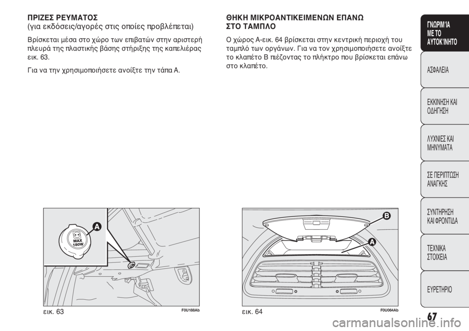 Abarth Punto Evo 2011  ΒΙΒΛΙΟ ΧΡΗΣΗΣ ΚΑΙ ΣΥΝΤΗΡΗΣΗΣ (in Greek) 67
F0U064Abεικ. 64
ΠΡΙΖΕΣ ΡΕΥΜΑΤΟΣ 
(για εκδόσεις/αγορές στις οποίες προβλέπεται)
Βρίσκεται μέσα στο χώρο των επιβατ