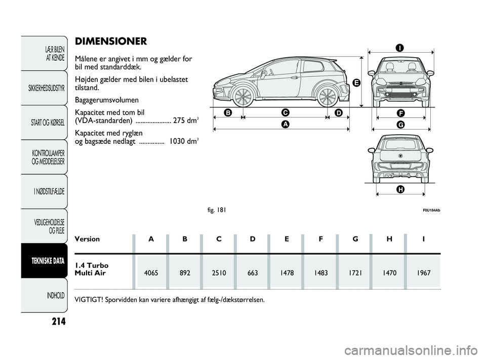 Abarth Punto Evo 2010  Brugs- og vedligeholdelsesvejledning (in Danish) LÆR BILEN 
AT KENDE
SIKKERHEDSUDSTYR
START OG KØRSEL
KONTROLLAMPER
OG MEDDELELSER
I NØDSTILFÆLDE
VEDLIGEHOLDELSE 
OG PLEJE
TEKNISKE DATA
INDHOLD
214
fig. 181F0U184Ab
Version A B C D E F G H I
1.4 