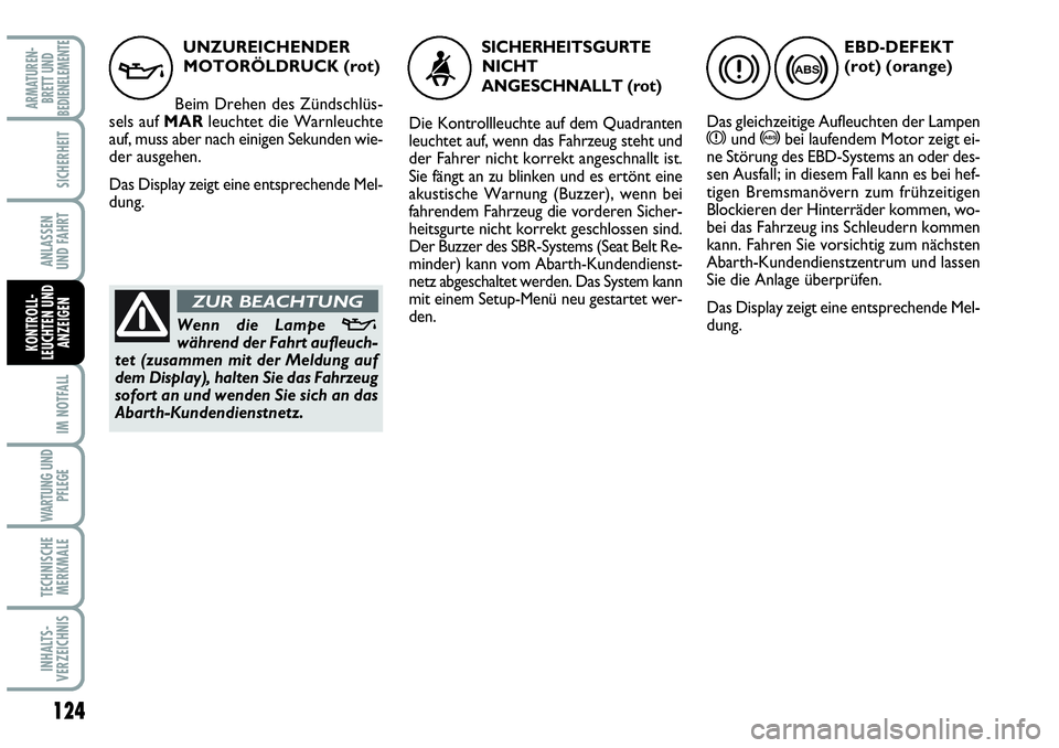 Abarth Grande Punto 2009 Betriebsanleitung (in German) 124
IM NOTFALL
WARTUNG UND
PFLEGE
TECHNISCHE
MERKMALE
INHALTS-
VERZEICHNIS
ARMATUREN-
BRETT UND
BEDIENELEMENTE
SICHERHEIT
ANLASSEN
UND FAHRT
KONTROLL-
LEUCHTEN UND
ANZEIGEN
UNZUREICHENDER
MOTORÖLDRU Abarth Grande Punto 2009 Betriebsanleitung (in German) 124
IM NOTFALL
WARTUNG UND
PFLEGE
TECHNISCHE
MERKMALE
INHALTS-
VERZEICHNIS
ARMATUREN-
BRETT UND
BEDIENELEMENTE
SICHERHEIT
ANLASSEN
UND FAHRT
KONTROLL-
LEUCHTEN UND
ANZEIGEN
UNZUREICHENDER
MOTORÖLDRU