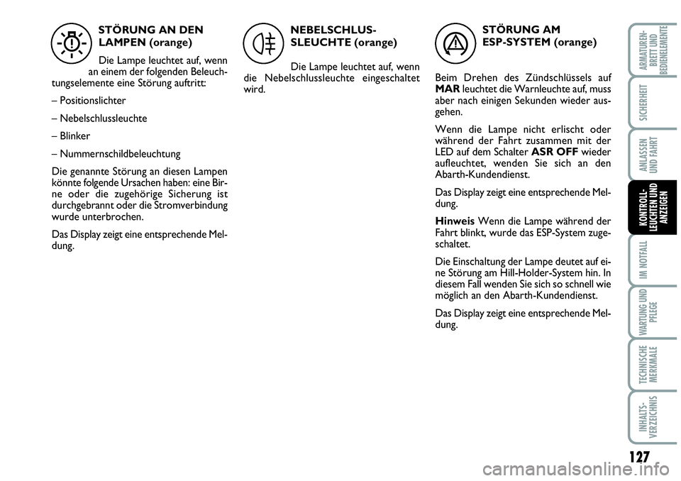 Abarth Grande Punto 2009 Betriebsanleitung (in German) 127
IM NOTFALL
WARTUNG UND
PFLEGE
TECHNISCHE
MERKMALE
INHALTS-
VERZEICHNIS
ARMATUREN-
BRETT UND
BEDIENELEMENTE
SICHERHEIT
ANLASSEN
UND FAHRT
KONTROLL-
LEUCHTEN UND
ANZEIGEN
STÖRUNG AN DEN
LAMPEN (ora Abarth Grande Punto 2009 Betriebsanleitung (in German) 127
IM NOTFALL
WARTUNG UND
PFLEGE
TECHNISCHE
MERKMALE
INHALTS-
VERZEICHNIS
ARMATUREN-
BRETT UND
BEDIENELEMENTE
SICHERHEIT
ANLASSEN
UND FAHRT
KONTROLL-
LEUCHTEN UND
ANZEIGEN
STÖRUNG AN DEN
LAMPEN (ora