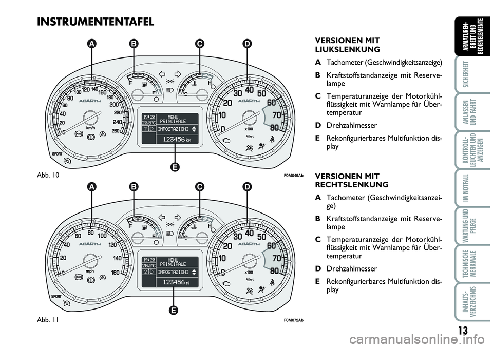 Abarth Grande Punto 2009  Betriebsanleitung (in German) 13
SICHERHEIT
ANLASSEN
UND FAHRT
KONTROLL-
LEUCHTEN UND
ANZEIGEN
IM NOTFALL
WARTUNG UND
PFLEGE
TECHNISCHE
MERKMALE
INHALTS-
VERZEICHNIS
ARMATUREN-
BRETT UND
BEDIENELEMENTE
INSTRUMENTENTAFEL
VERSIONEN 