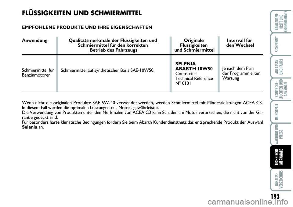 Abarth Grande Punto 2009 Betriebsanleitung (in German) 193
KONTROLL-
LEUCHTEN UND
ANZEIGEN
INHALTS-
VERZEICHNIS
ARMATUREN-
BRETT UND
BEDIENELEMENTE
SICHERHEIT
ANLASSEN
UND FAHRT
IM NOTFALL
WARTUNG UND
PFLEGE
TECHNISCHE
MERKMALE
FLÜSSIGKEITEN UND SCHMIERM Abarth Grande Punto 2009 Betriebsanleitung (in German) 193
KONTROLL-
LEUCHTEN UND
ANZEIGEN
INHALTS-
VERZEICHNIS
ARMATUREN-
BRETT UND
BEDIENELEMENTE
SICHERHEIT
ANLASSEN
UND FAHRT
IM NOTFALL
WARTUNG UND
PFLEGE
TECHNISCHE
MERKMALE
FLÜSSIGKEITEN UND SCHMIERM