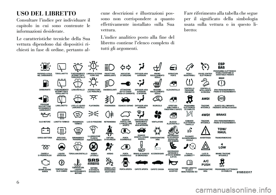 Lancia Flavia 2012  Libretto Uso Manutenzione (in Italian) USO DEL LIBRETTO
Consultarelindice per individuare il
capitolo in cui sono contenute le
informazioni desiderate.
Le caratteristiche tecniche della Sua
vettura dipendono dai dispositivi ri-
chiesti in