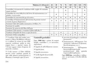 Page 260