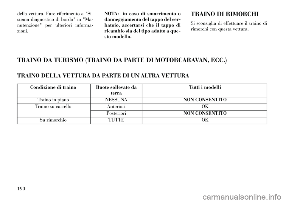 Lancia Flavia 2013  Libretto Uso Manutenzione (in Italian) della vettura. Fare riferimento a "Si-
stema diagnostico di bordo" in "Ma-
nutenzione" per ulteriori informa-
zioni.NOTA: in caso di smarrimento o
danneggiamento del tappo del ser-
batoio, accertarsi 