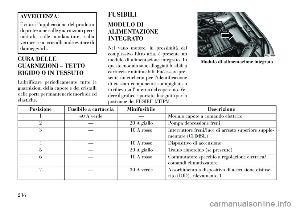 Lancia Flavia 2013  Libretto Uso Manutenzione (in Italian) AVVERTENZA!
Evitare lapplicazione del prodotto
di protezione sulle guarnizioni peri-
metrali, sulle modanature, sulla
vernice e sui cristalli onde evitare di
danneggiarli.
CURA DELLE
GUARNIZIONI – 