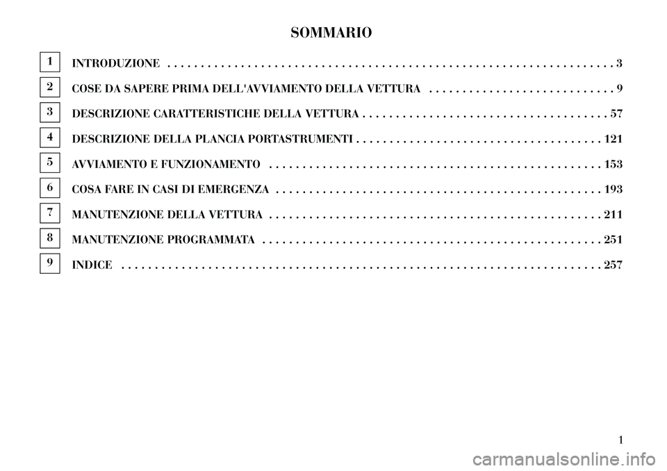 Lancia Flavia 2013 Libretto Uso Manutenzione (in Italian) SOMMARIO
1INTRODUZIONE . . . . . . . . . . . . . . . . . . . . . . . . . . . . . . . . . . . . . . . . . . . . . . . . . . . . . . . . . . . . . . . . . . . 32COSE DA SAPERE PRIMA DELLAVVIAMENTO DELL Lancia Flavia 2013 Libretto Uso Manutenzione (in Italian) SOMMARIO
1INTRODUZIONE . . . . . . . . . . . . . . . . . . . . . . . . . . . . . . . . . . . . . . . . . . . . . . . . . . . . . . . . . . . . . . . . . . . 32COSE DA SAPERE PRIMA DELLAVVIAMENTO DELL