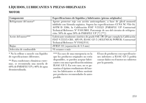 Page 259