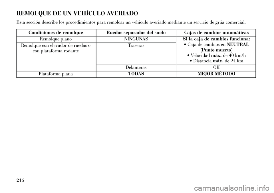Lancia Flavia 2013  Manual de Empleo y Cuidado (in Spanish) REMOLQUE DE UN VEHÍCULO AVERIADO
Esta sección describe los procedimientos para remolcar un vehículo averiado mediante un servicio de grúa comercial.
Condiciones de remolqueRuedas separadas del sue