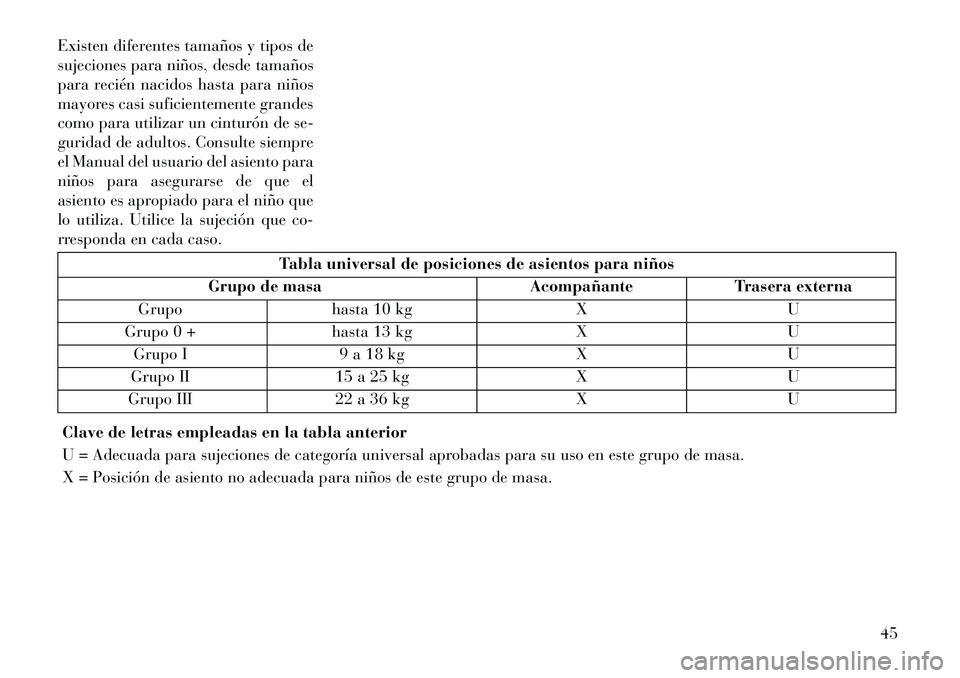 Lancia Flavia 2013  Manual de Empleo y Cuidado (in Spanish) Existen diferentes tamaños y tipos de
sujeciones para niños, desde tamaños
para recién nacidos hasta para niños
mayores casi suficientemente grandes
como para utilizar un cinturón de se-
guridad