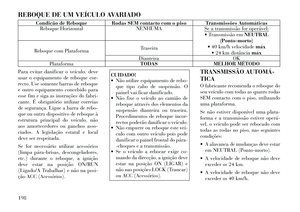 Page 205