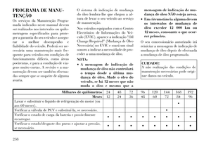 Page 245