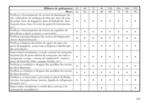 Page 246