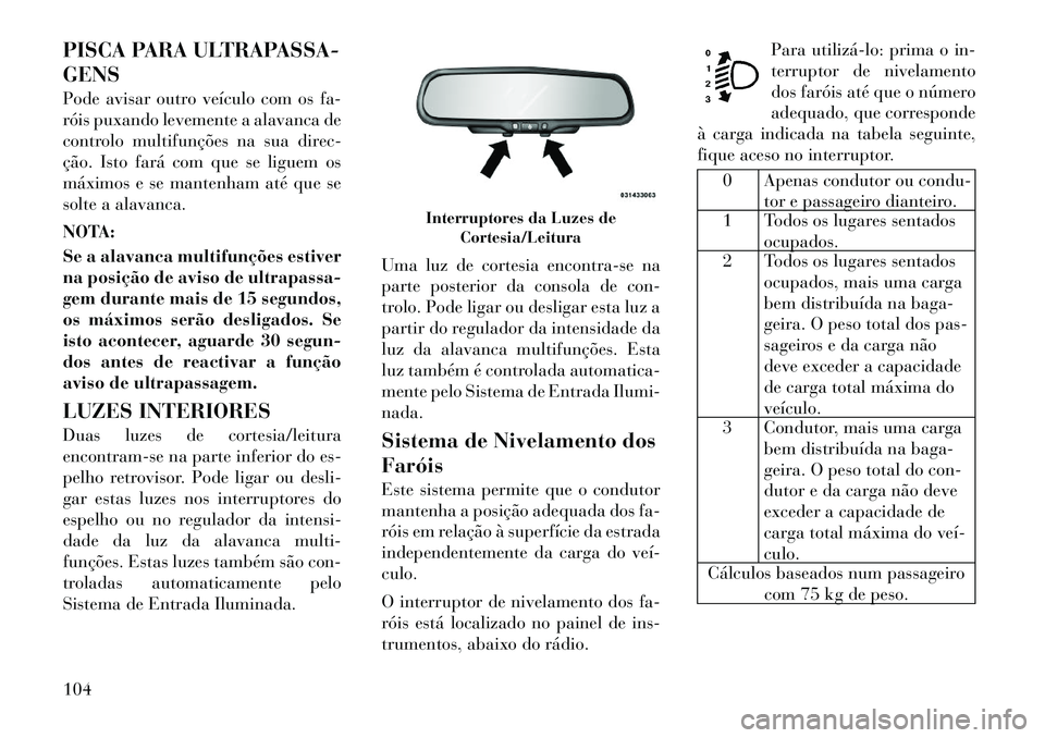 Lancia Flavia 2012  Manual de Uso e Manutenção (in Portuguese) PISCA PARA ULTRAPASSA-
GENS
Pode avisar outro veículo com os fa-
róis puxando levemente a alavanca de
controlo multifunções na sua direc-
ção. Isto fará com que se liguem os
máximos e se mante