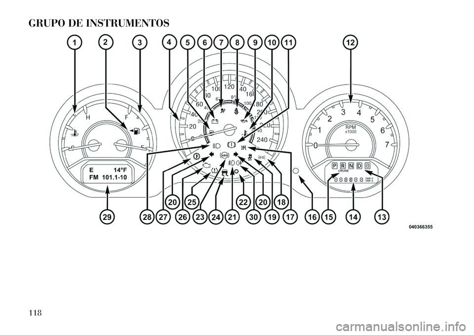 Lancia Flavia 2012  Manual de Uso e Manutenção (in Portuguese) GRUPO DE INSTRUMENTOS118  