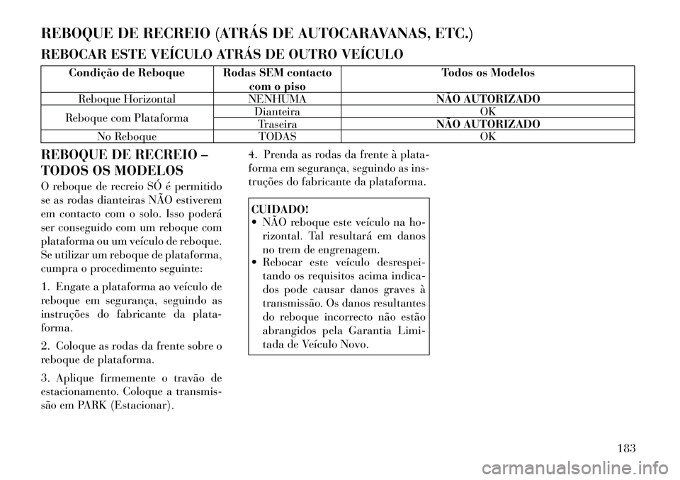 Lancia Flavia 2012  Manual de Uso e Manutenção (in Portuguese) REBOQUE DE RECREIO (ATRÁS DE AUTOCARAVANAS, ETC.)
REBOCAR ESTE VEÍCULO ATRÁS DE OUTRO VEÍCULO
Condição de Reboque Rodas SEM contactocom o piso Todos os Modelos
Reboque Horizontal NENHUMA NÃO AU