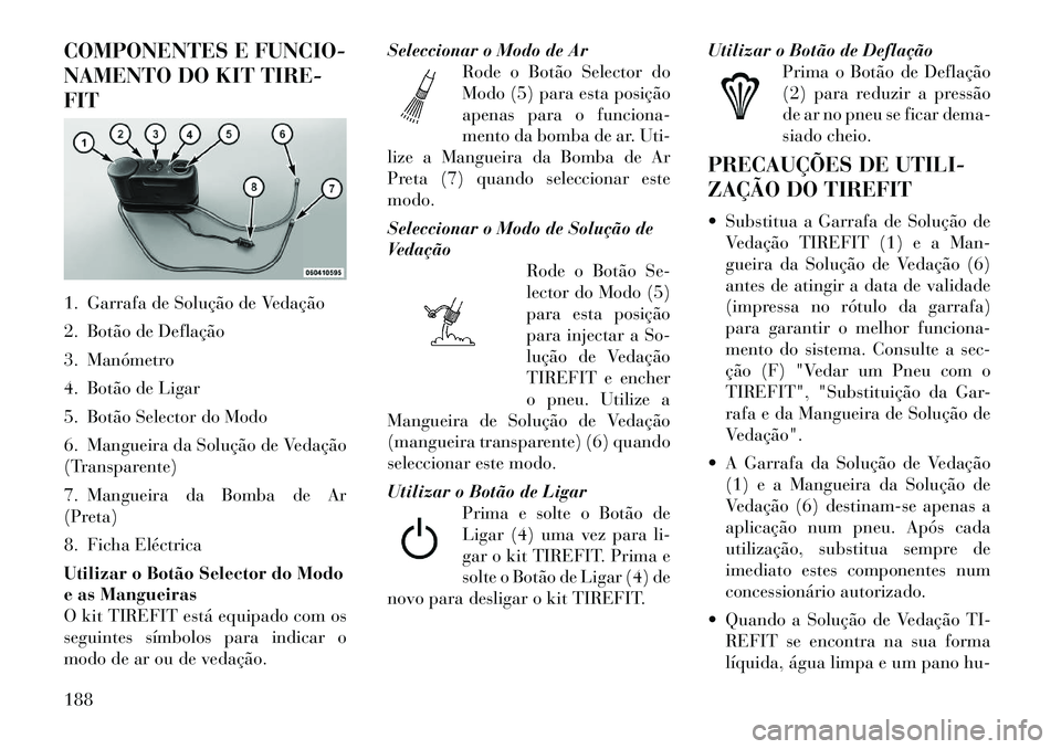 Lancia Flavia 2012  Manual de Uso e Manutenção (in Portuguese) COMPONENTES E FUNCIO-
NAMENTO DO KIT TIRE-
FIT
1. Garrafa de Solução de Vedação
2. Botão de Deflação
3. Manómetro
4. Botão de Ligar
5. Botão Selector do Modo
6. Mangueira da Solução de Ved