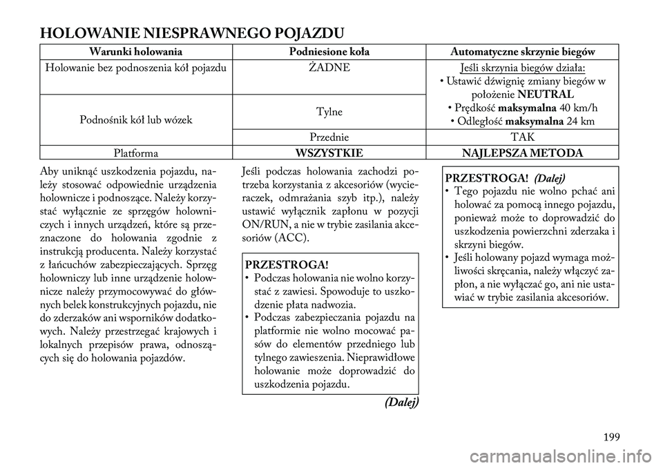 Lancia Flavia 2012 Instrukcja obsługi (in Polish) HOLOWANIE NIESPRAWNEGO POJAZDU
Warunki holowaniaPodniesione kołaAutomatyczne skrzynie biegów
Holowanie bez podnoszenia kół pojazdu ŻADNEJeśli skrzynia biegów działa:
• Ustawić dźwignię zm Lancia Flavia 2012 Instrukcja obsługi (in Polish) HOLOWANIE NIESPRAWNEGO POJAZDU
Warunki holowaniaPodniesione kołaAutomatyczne skrzynie biegów
Holowanie bez podnoszenia kół pojazdu ŻADNEJeśli skrzynia biegów działa:
• Ustawić dźwignię zm