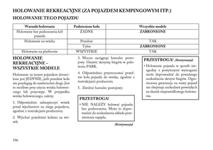Page 202