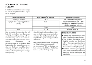 Page 191