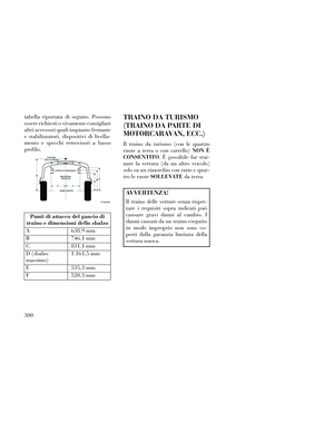 Page 306