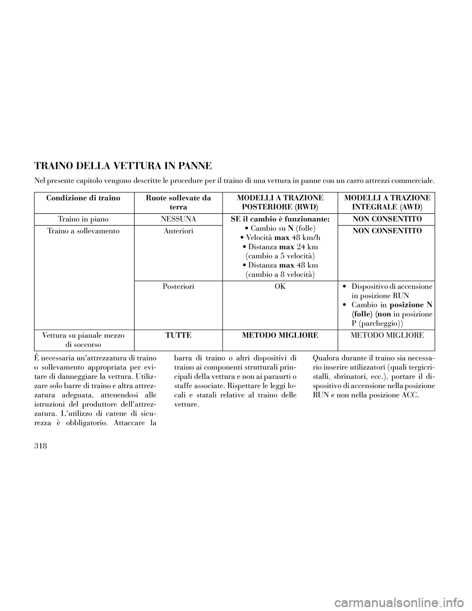 Lancia Thema 2014 Libretto Uso Manutenzione (in Italian) TRAINO DELLA VETTURA IN PANNE
Nel presente capitolo vengono descritte le procedure per il traino di una vettura in panne con un carro attrezzi commerciale.
Condizione di traino Ruote sollevate daterra Lancia Thema 2014 Libretto Uso Manutenzione (in Italian) TRAINO DELLA VETTURA IN PANNE
Nel presente capitolo vengono descritte le procedure per il traino di una vettura in panne con un carro attrezzi commerciale.
Condizione di traino Ruote sollevate daterra