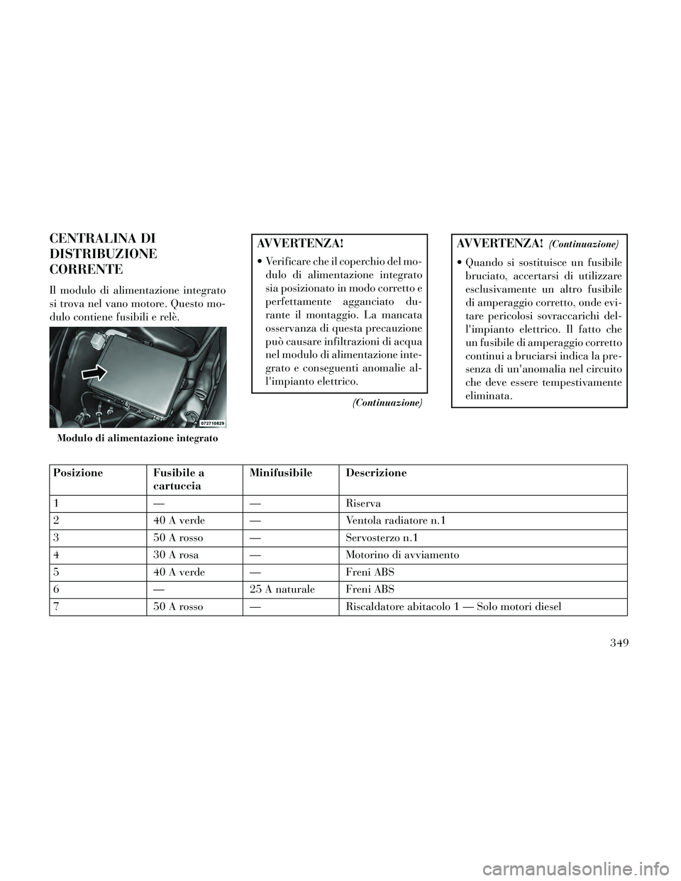 Lancia Thema 2014 Libretto Uso Manutenzione (in Italian) CENTRALINA DI
DISTRIBUZIONE
CORRENTE
Il modulo di alimentazione integrato
si trova nel vano motore. Questo mo-
dulo contiene fusibili e relè.
AVVERTENZA!
Verificare che il coperchio del mo-dulo di a Lancia Thema 2014 Libretto Uso Manutenzione (in Italian) CENTRALINA DI
DISTRIBUZIONE
CORRENTE
Il modulo di alimentazione integrato
si trova nel vano motore. Questo mo-
dulo contiene fusibili e relè.
AVVERTENZA!
Verificare che il coperchio del mo-dulo di a