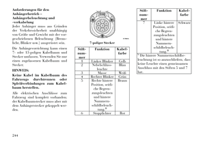 Page 250