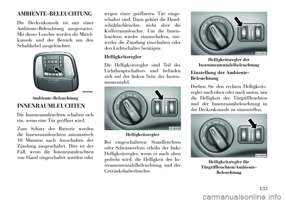 Lancia Thema 2013 Betriebsanleitung (in German) AMBIENTE-BELEUCHTUNGDie Deckenkonsole ist mit einer
Ambiente-Beleuchtung ausgestattet.
Mit dieser Leuchte werden die Mittel-
konsole und der Bereich um den
Schalthebel ausgeleuchtet.
INNENRAUMLEUCHTEN Lancia Thema 2013 Betriebsanleitung (in German) AMBIENTE-BELEUCHTUNGDie Deckenkonsole ist mit einer
Ambiente-Beleuchtung ausgestattet.
Mit dieser Leuchte werden die Mittel-
konsole und der Bereich um den
Schalthebel ausgeleuchtet.
INNENRAUMLEUCHTEN