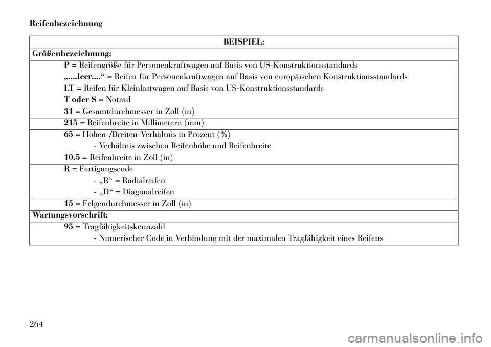 Lancia Thema 2013  Betriebsanleitung (in German) Reifenbezeichnung
BEISPIEL:
Größenbezeichnung: P= Reifengröße für Personenkraftwagen auf Basis von US-Konstruktionsstandards
„....leer....“ = Reifen für Personenkraftwagen auf Basis von euro