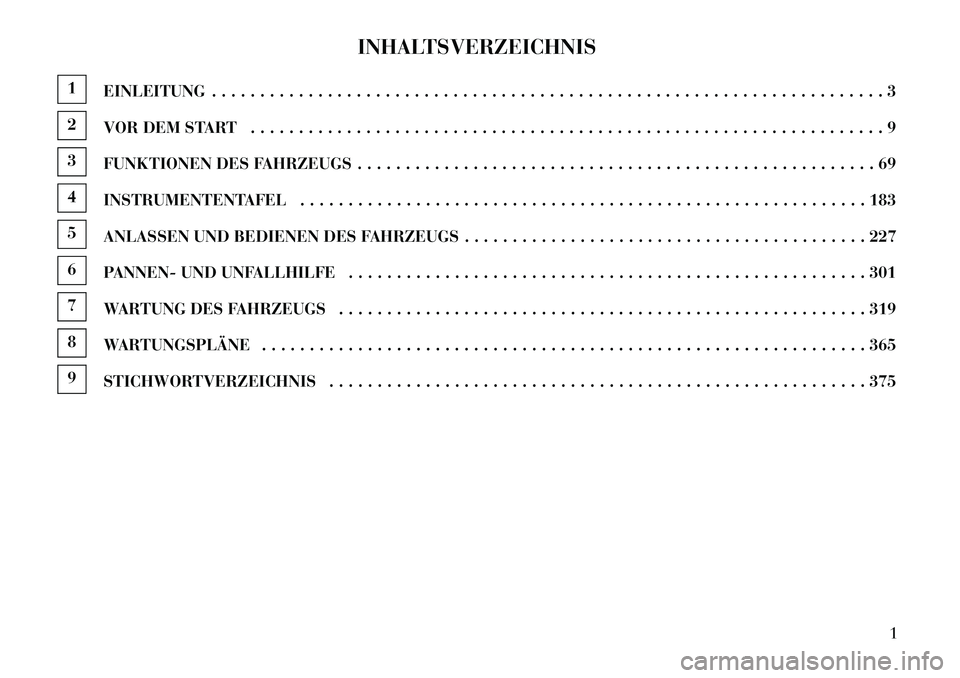 Lancia Thema 2013 Betriebsanleitung (in German) INHALTSVERZEICHNIS
1EINLEITUNG . . . . . . . . . . . . . . . . . . . . . . . . . . . . . . . . . . . . . . . . . . . . . . . . . . . . . . . . . . . . . . . . . . . . . . 32VOR DEM START . . . . . . . Lancia Thema 2013 Betriebsanleitung (in German) INHALTSVERZEICHNIS
1EINLEITUNG . . . . . . . . . . . . . . . . . . . . . . . . . . . . . . . . . . . . . . . . . . . . . . . . . . . . . . . . . . . . . . . . . . . . . . 32VOR DEM START . . . . . . .