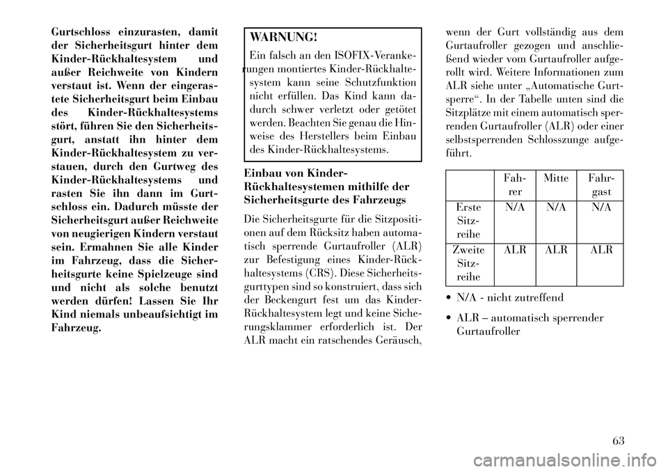 Lancia Thema 2013 Betriebsanleitung (in German) Gurtschloss einzurasten, damit
der Sicherheitsgurt hinter dem
KinderRückhaltesystem und
außer Reichweite von Kindern
verstaut ist. Wenn der eingeras-
tete Sicherheitsgurt beim Einbau
des KinderR Lancia Thema 2013 Betriebsanleitung (in German) Gurtschloss einzurasten, damit
der Sicherheitsgurt hinter dem
KinderRückhaltesystem und
außer Reichweite von Kindern
verstaut ist. Wenn der eingeras-
tete Sicherheitsgurt beim Einbau
des KinderR