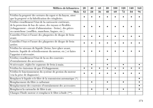 Page 377