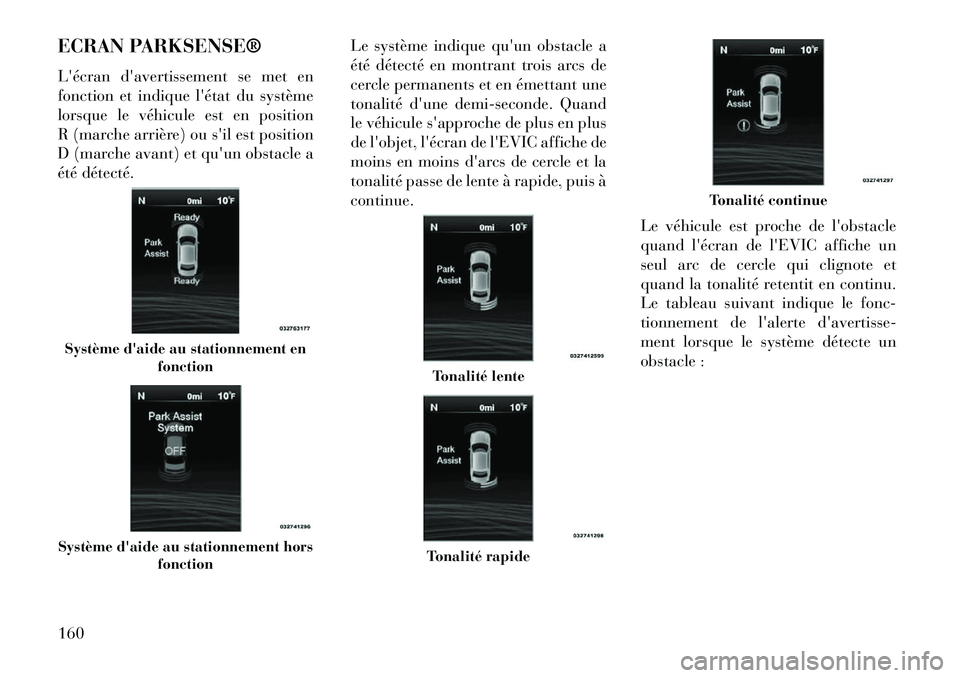 Lancia Thema 2013  Notice dentretien (in French) ECRAN PARKSENSE®
Lécran davertissement se met en
fonction et indique létat du système
lorsque le véhicule est en position
R (marche arrière) ou sil est position
D (marche avant) et quun obs