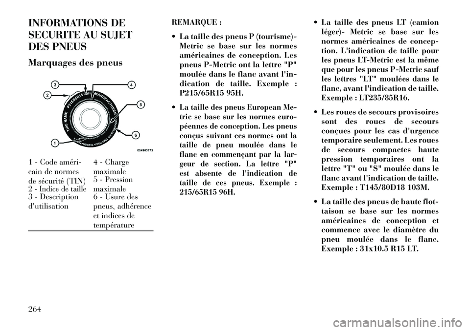 Lancia Thema 2013  Notice dentretien (in French) INFORMATIONS DE
SECURITE AU SUJET
DES PNEUS
Marquages des pneusREMARQUE :
 La taille des pneus P (tourisme)-
Metric se base sur les normes
américaines de conception. Les
pneus P-Metric ont la lettre