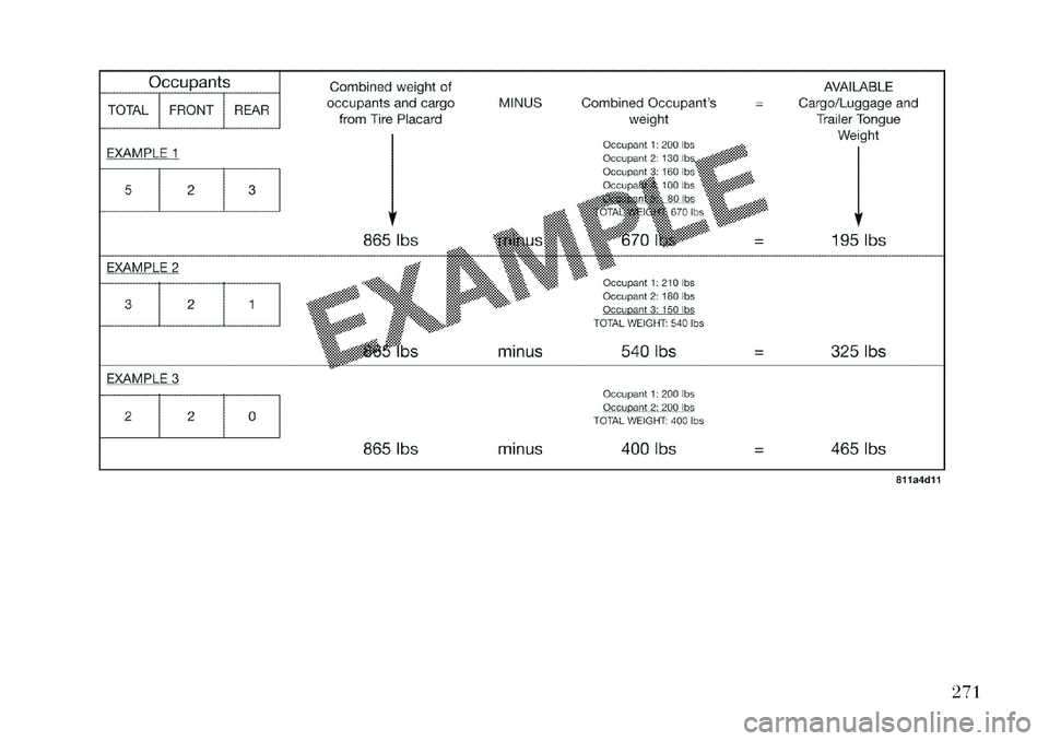 Lancia Thema 2013  Notice dentretien (in French) 271  