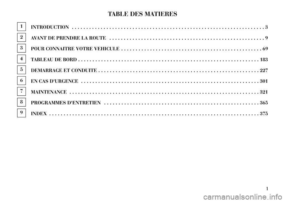 Lancia Thema 2013  Notice dentretien (in French) TABLE DES MATIERES
1INTRODUCTION . . . . . . . . . . . . . . . . . . . . . . . . . . . . . . . . . . . . . . . . . . . . . . . . . . . . . . . . . . . . . . . . . . . 32AVANT DE PRENDRE LA ROUTE . . .