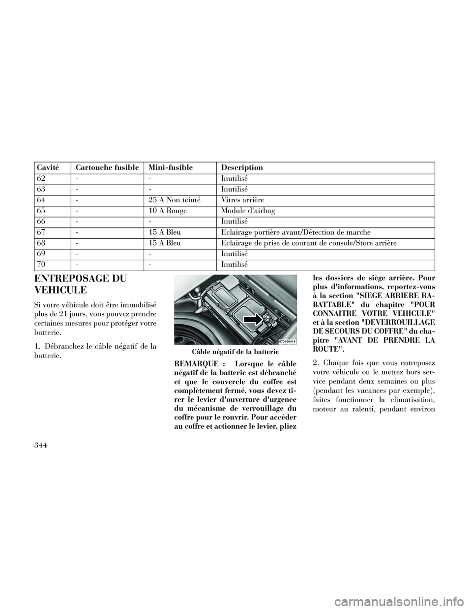 Lancia Thema 2014  Notice dentretien (in French) Cavité Cartouche fusible Mini-fusible Description
62 - - Inutilisé
63 - - Inutilisé
64 - 25 A Non teinté Vitres arrière
65 - 10 A Rouge Module dairbag
66 - - Inutilisé
67 - 15 A Bleu Eclairage 