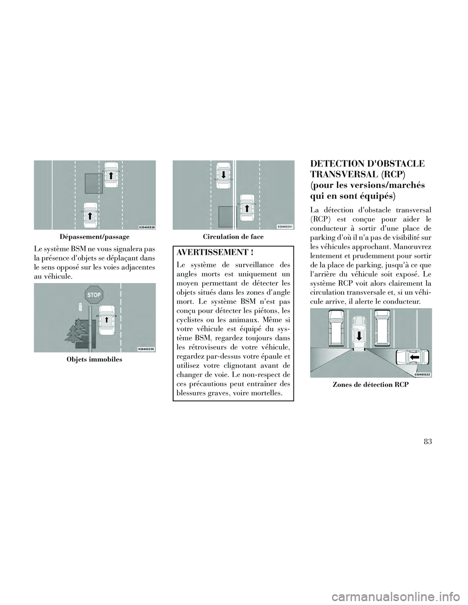 Lancia Thema 2014  Notice dentretien (in French) Le système BSM ne vous signalera pas
la présence dobjets se déplaçant dans
le sens opposé sur les voies adjacentes
au véhicule.AVERTISSEMENT !
Le système de surveillance des
angles morts est u