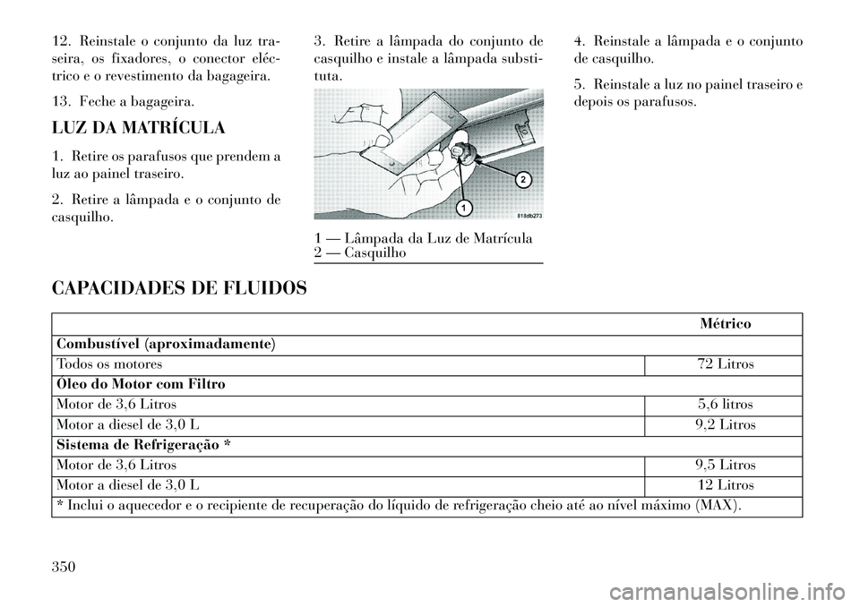 Lancia Thema 2013  Manual de Uso e Manutenção (in Portuguese) 12. Reinstale o conjunto da luz tra-
seira, os fixadores, o conector eléc­
trico e o revestimento da bagageira.
13. Feche a bagageira.
LUZ DA MATRÍCULA
1. Retire os parafusos que prendem a
luz ao p
