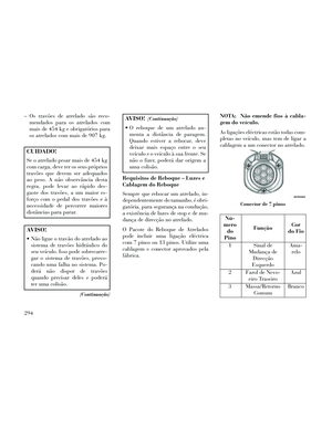 Page 300