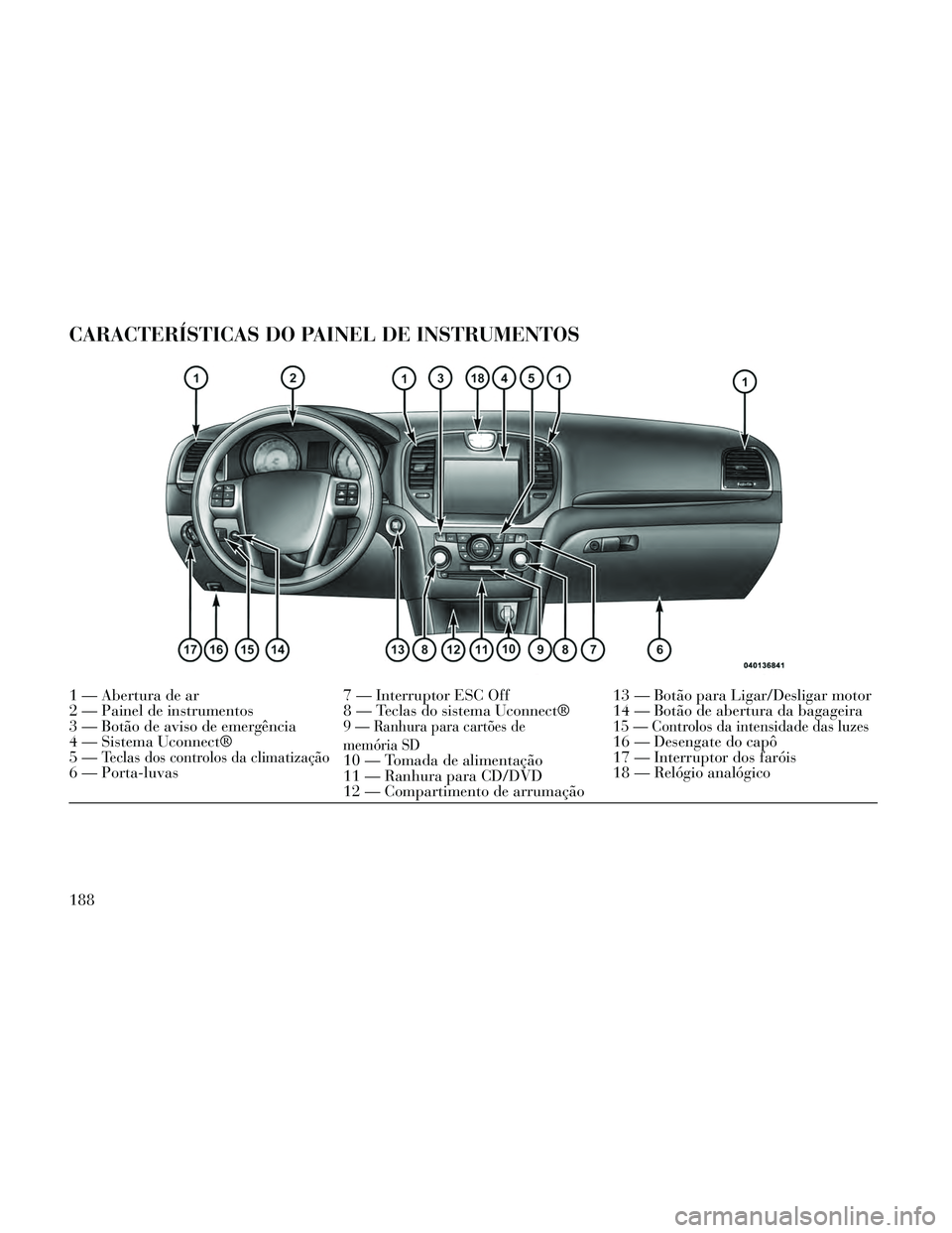 Lancia Thema 2014  Manual de Uso e Manutenção (in Portuguese) CARACTERÍSTICAS DO PAINEL DE INSTRUMENTOS
1 — Abertura de ar7 — Interruptor ESC Off13 — Botão para Ligar/Desligar motor
2 — Painel de instrumentos 8 — Teclas do sistema Uconnect® 14 — B